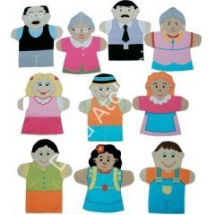 Aile El Kukla Seti